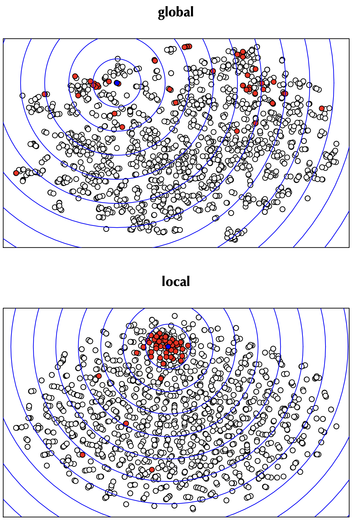 Teaser image for Query Expansion with Locally-Trained Word Embeddings