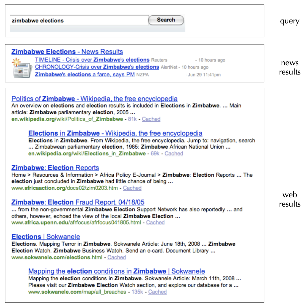 Teaser image for Integration of News Content Into Web Results